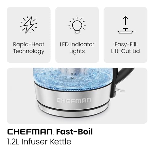 Electric Kettle