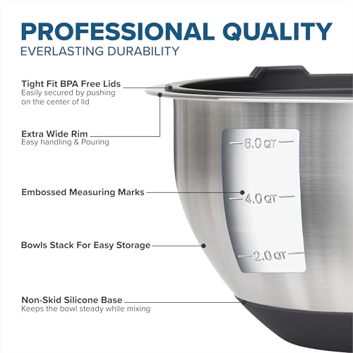 Mixing Bowls Set