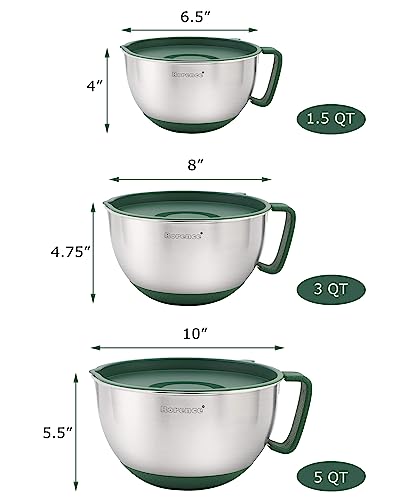 Stainless Steel Mixing Bowls Set with Lids