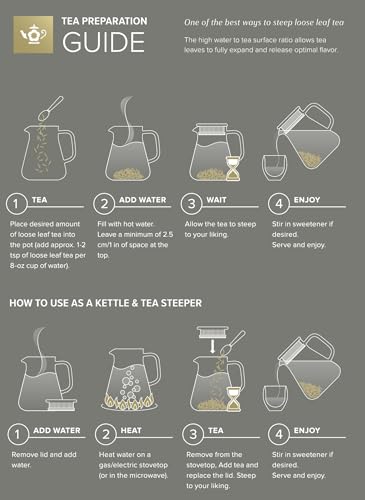 One Touch Tea Maker