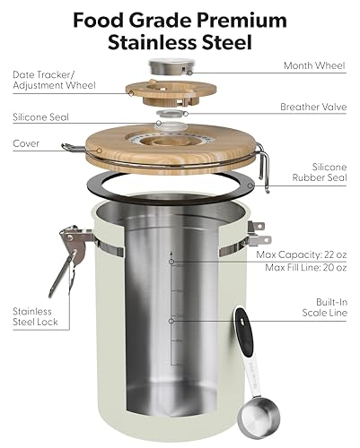 Coffee Canister with Window