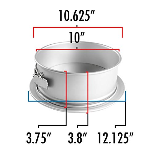 Round Springform Pan