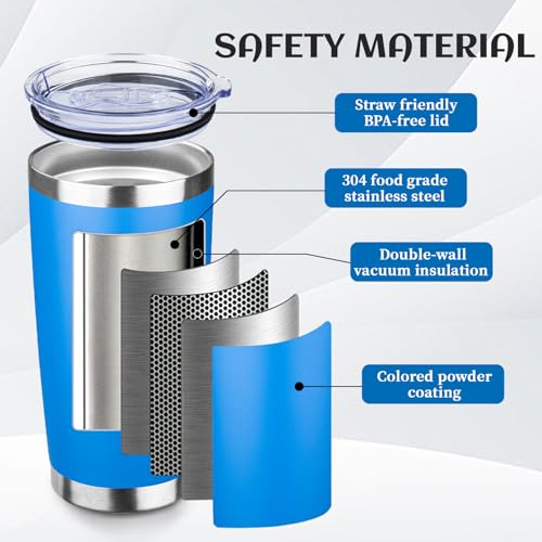 DIW 20oz Insulated Tumbler Travel Coffee Mug with Lid Straw