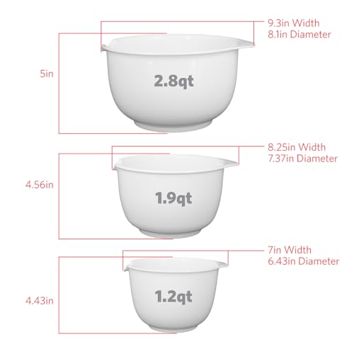 Mixing Bowls with Pour Spout