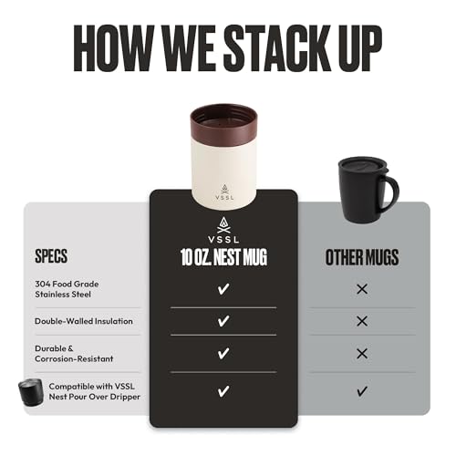 Nest 10 oz Mug