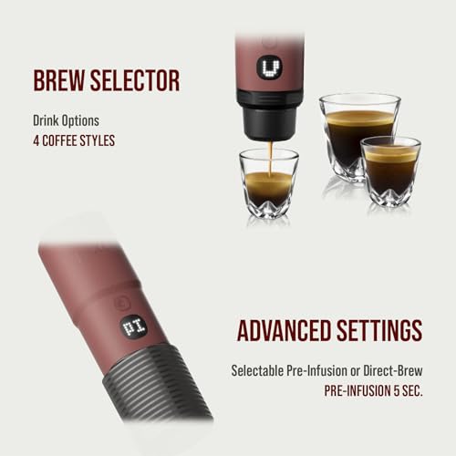 Pixapresso Espresso Machine Electric & Portable