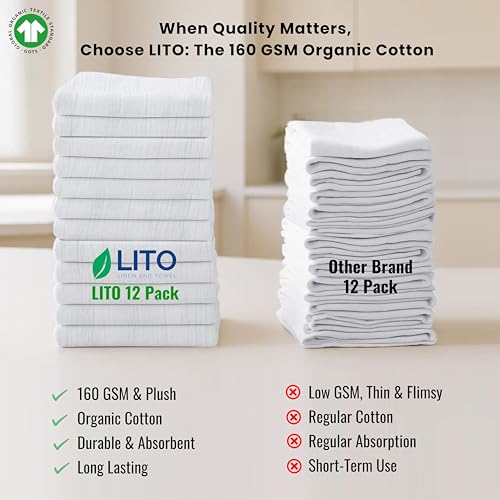 GOTS Certified 100% Organic Cotton Flour Sack (12 Count)