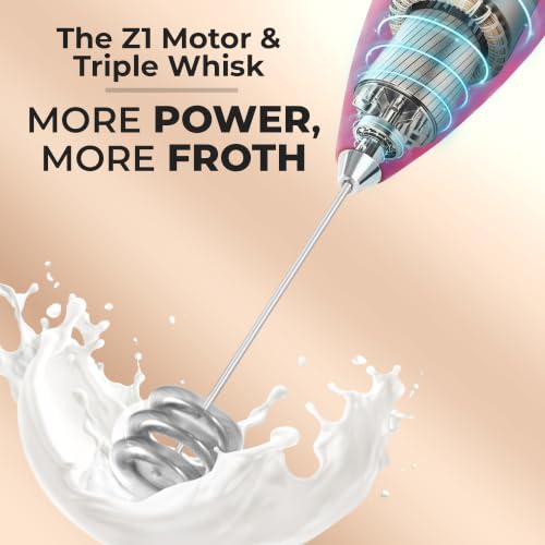 Powerful Milk Frother Wand With Duracell Batteries