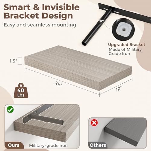 12 Inch Deep Floating Shelves for Wall (2 Count)