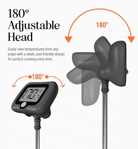 Digital Candy Thermometer with Pot Clip