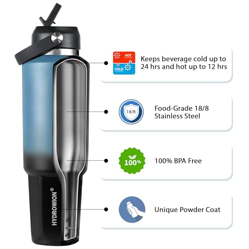 40 oz Insulated Water Bottle