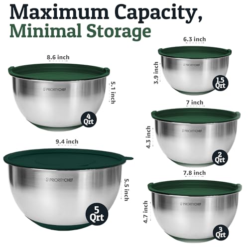 Stainless Steel Mixing Bowls with Lids Set (5 Count)