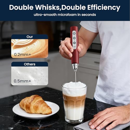 Milk Frother Wand Rechargeable Handheld Electric Whisk 3 Speed Adjustable