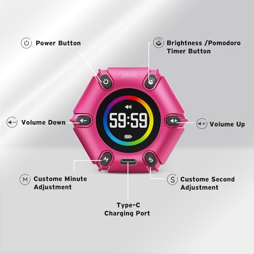 Smart FILP Pomodoro Timer 3