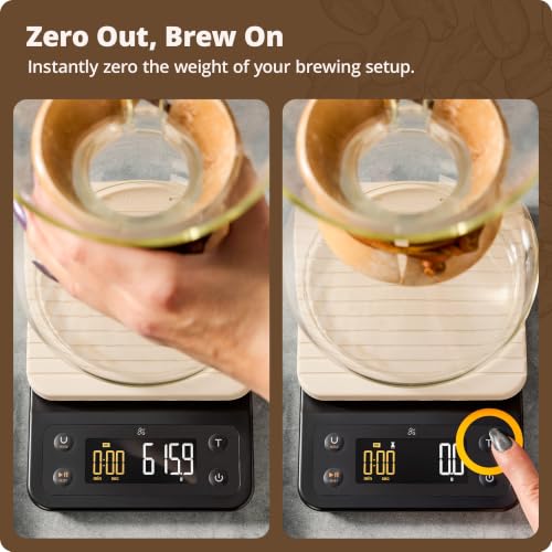 Coffee Scale with Timer