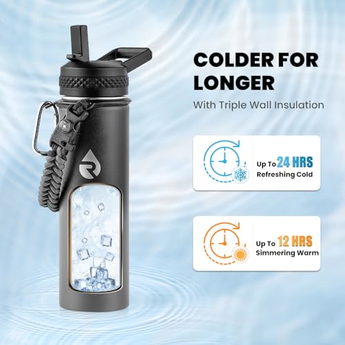 Insulated Water Bottle 20 oz
