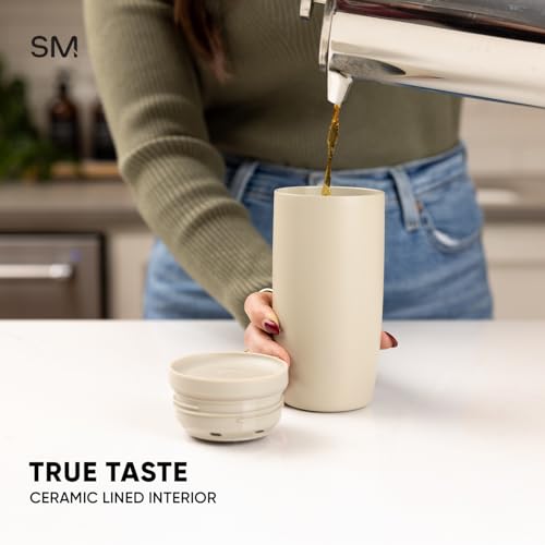 Insulated Travel Coffee Mug 360° Lid