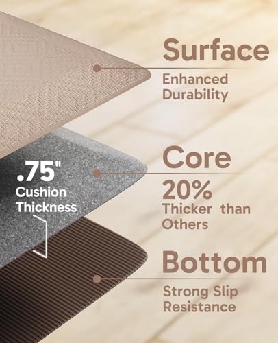 Kitchen Mats for Floor