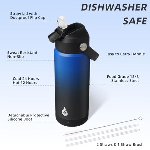 18oz Insulated Water Bottle