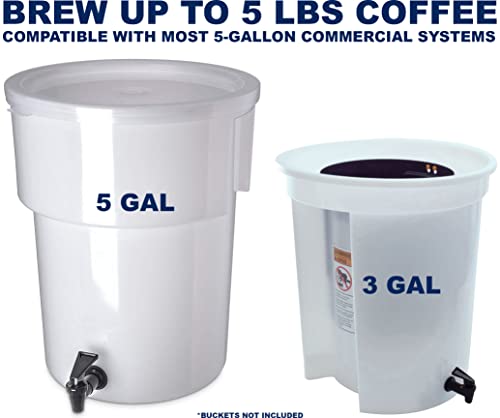 50 Pack) Commercial Cold Brew Coffee Filters, 20" x 20" For 5-Gallon Commercial Model Cold Brew Coffee Makers and Systems (50 Count)