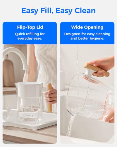 PT 04W Water Filter Pitcher