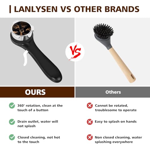 Espresso Coffee Machine Cleaning Brush