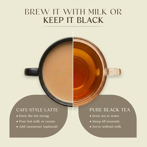 Ginger Masala Chai Black Tea Loose Leaf 100gm (3.53 Ounce)