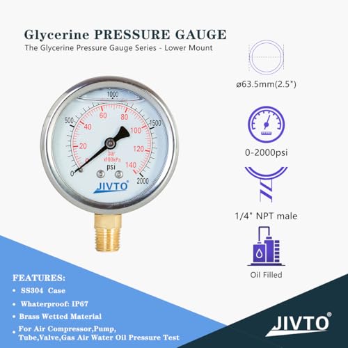 Pressure Gauge