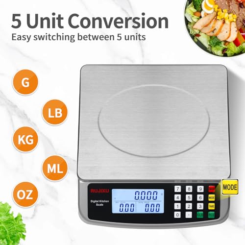 Food Scale 88lb