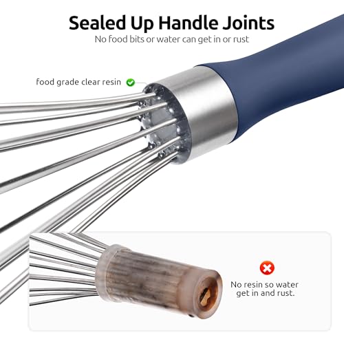 Wire Whisk for Cooking