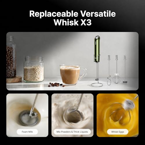 InstaWhisk Milk Frother with Variable Speed