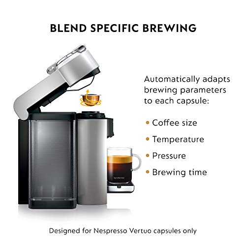 Nespresso Vertuo Coffee & Espresso Maker by De'Longhi