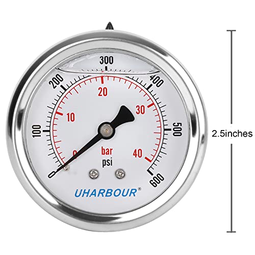 Glycerin Pressure Gauge 600psi