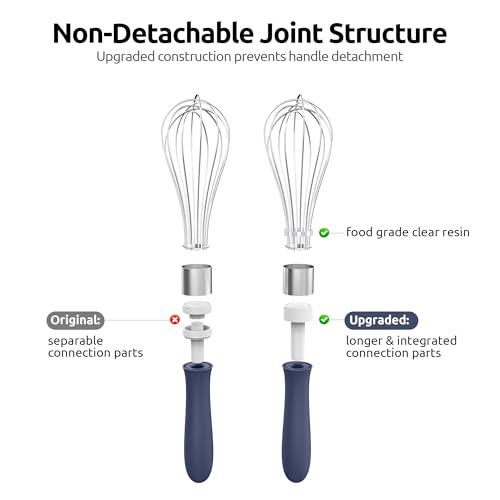 Wire Whisk for Cooking