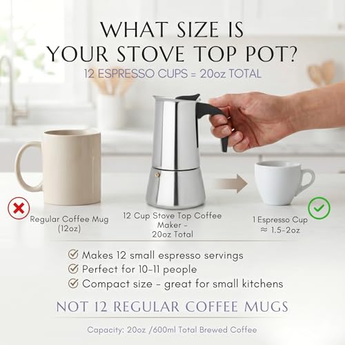 12 Cup Greca Moka Pot (12 Espresso Cups)