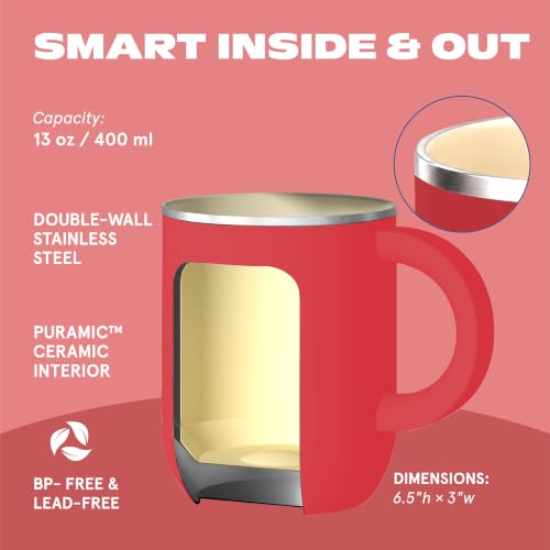 Happy Hat Mug