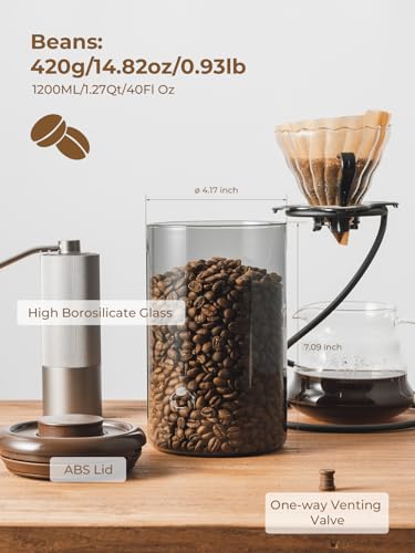 Airtight Coffee Canister