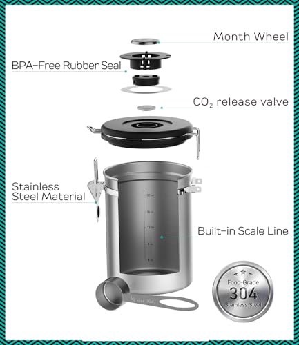 Coffee Canister