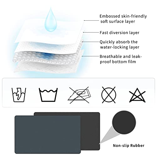 Coffee Maker Mat for Countertops (9.6 Ounce)