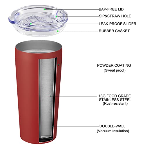 20oz Tumbler Bulk with Lid and Straw 12 Pack (12 Count)
