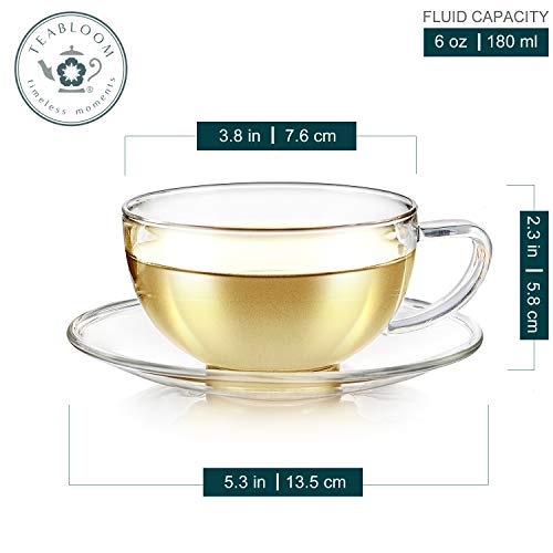 Kyoto Teacup and Saucer Set 2 (2 Count)