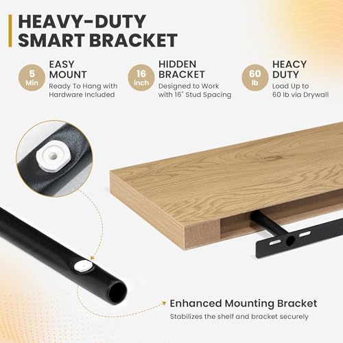 36 Inch Floating Shelves (2 Count)