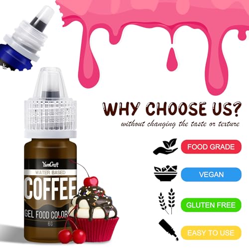 Food Coloring Gel (5.3 Fl Oz)