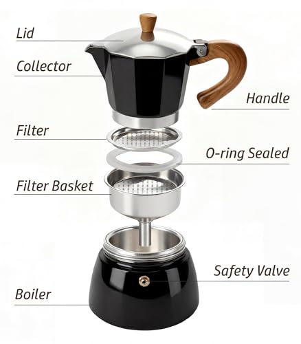 Moka Pot Stovetop Espresso Set & Cuban Coffee Maker 6 (10.2 Ounce)
