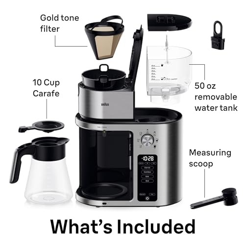 MultiServe Plus 10 (10 Count (cups))