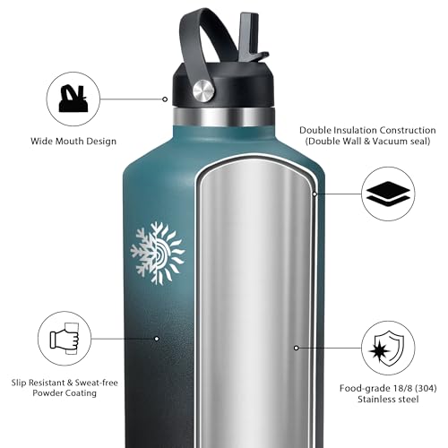 64oz Insulated Water Bottle