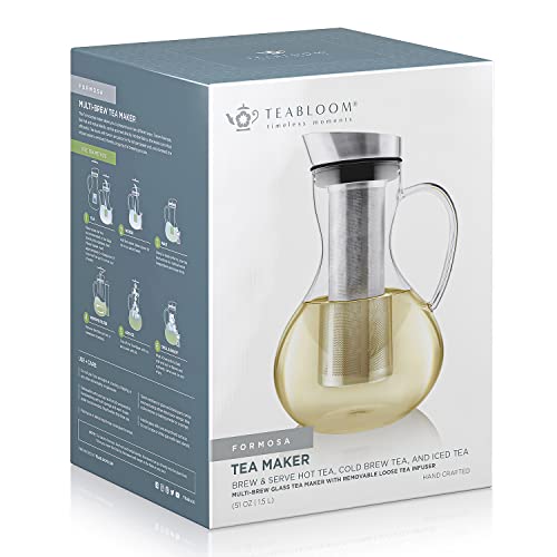 Multi Brew Glass Teapot + Kettle + Pitcher