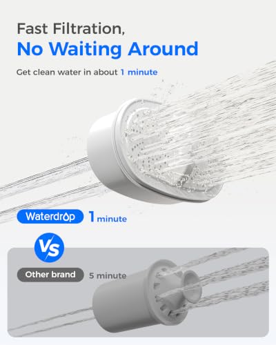 PT 04B Water Filter Pitcher