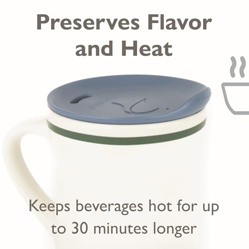 Reusable Silicone Lid for Coffee Cups and Mugs