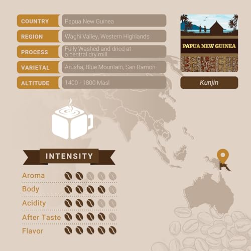 Medium Roast Papua New Guinea Kunjin Single Origin Coffee Pods (10 Count)